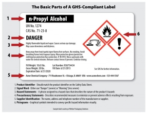 chemical labels